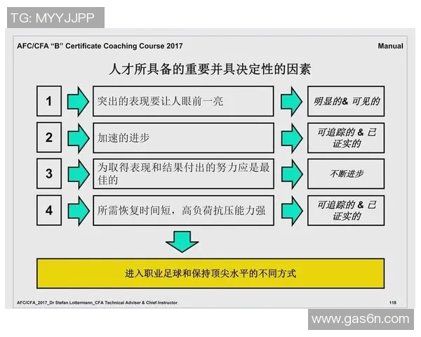 足球明星球员技术解析:从控球到射门的全面剖析与技巧分享 足球明星球员技术解析:从控球到射门的全面剖析与技巧分享