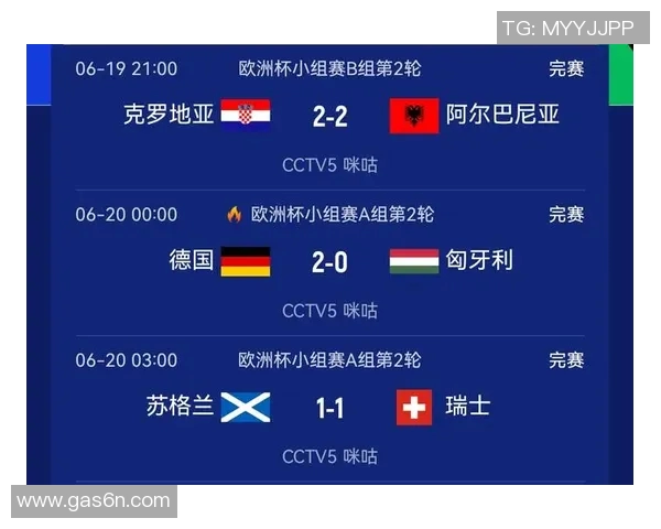 2024欧洲杯预选赛小组赛出线规则最新动态详解与分析