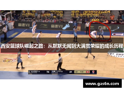 西安篮球队崛起之路：从默默无闻到大满贯荣耀的成长历程